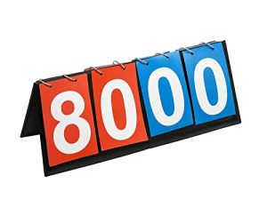 ZUFECY Table Top Scoreboard